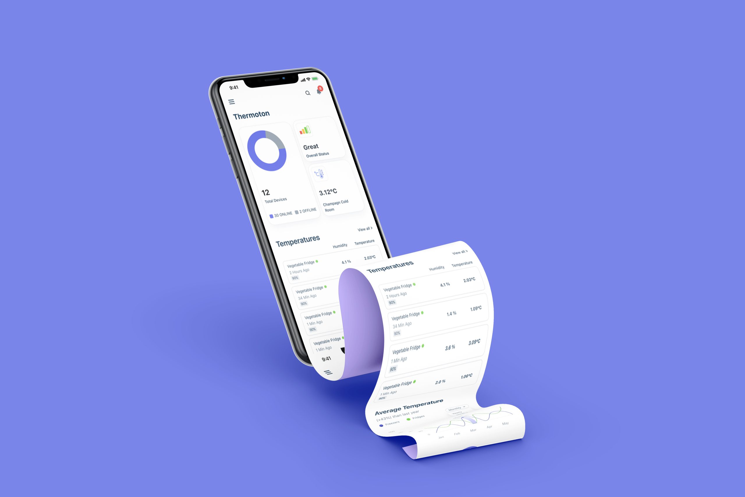 IOTON mobile app UI design showcasing a real-time temperature reading dashboard. Users can monitor indoor or outdoor temperature, potentially adjust settings, and stay informed about their environment.